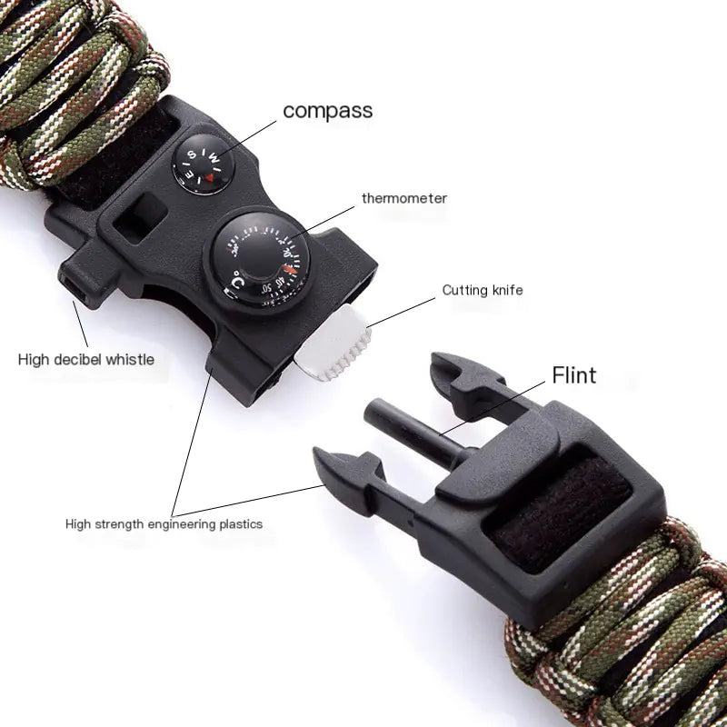TrekMaster Pro Multi-Tool Bracelet