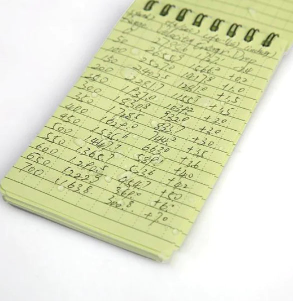 All-Weather Pocket Notebook